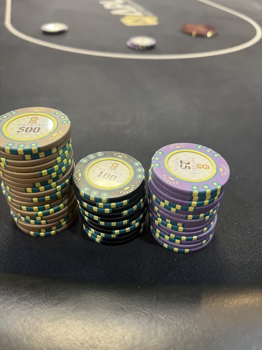 Prime Pokerclub Manila